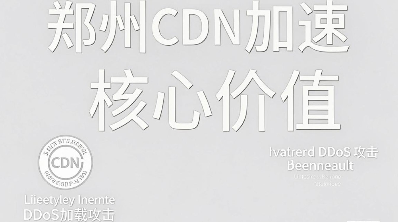 郑州cdn加速 郑州cdn加速