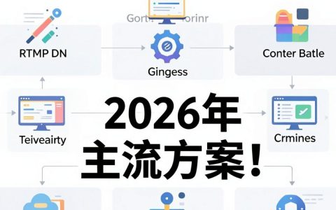 CDN缓存RTMP是什么，CDN缓存RTMP