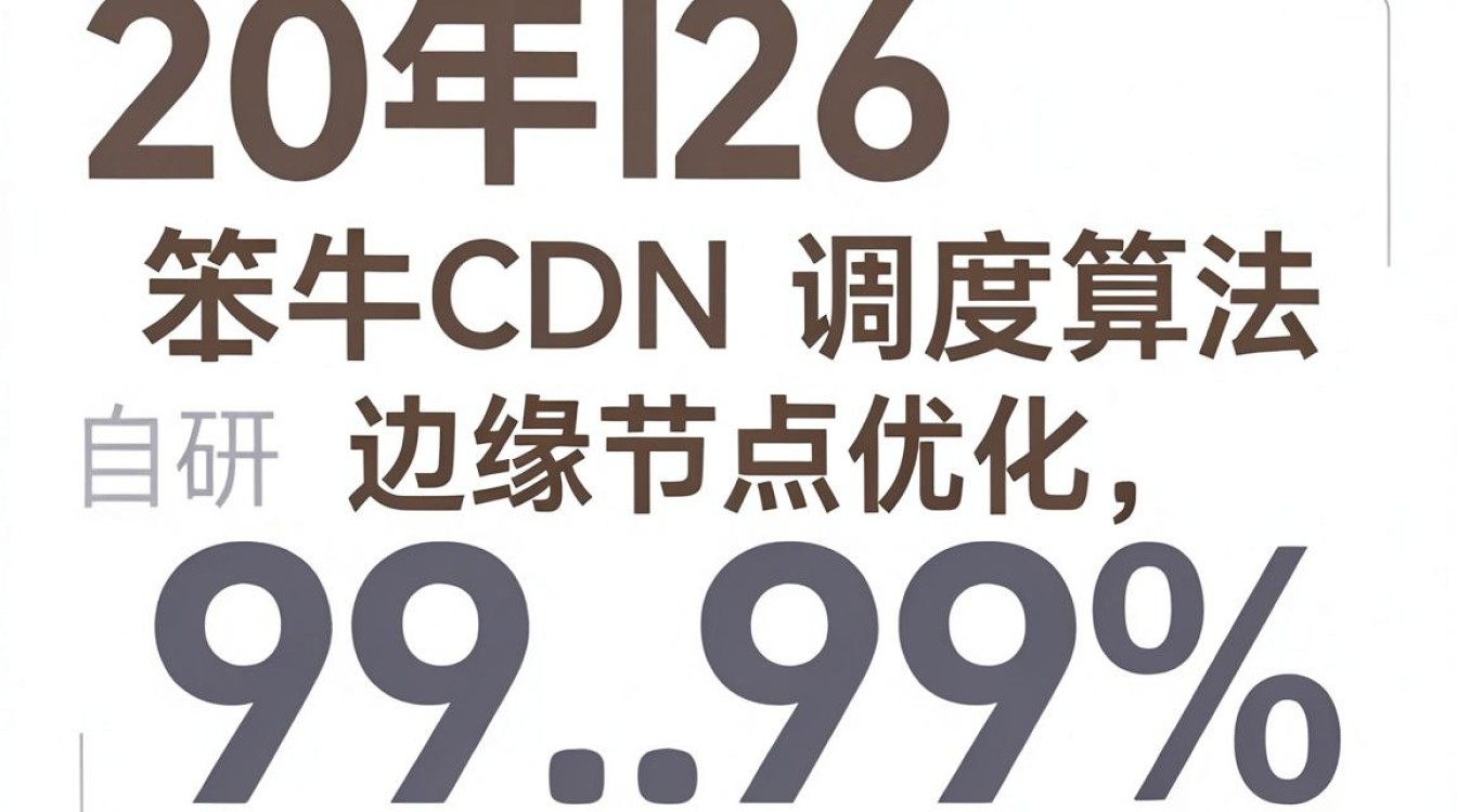笨牛的cdn 笨牛的cdn