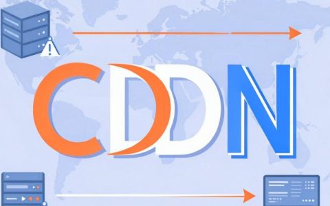 aliyun cdn 劫持怎么办，aliyun cdn 劫持