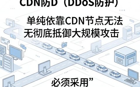 cdn防ddos攻击怎么设置？cdn防ddos攻击