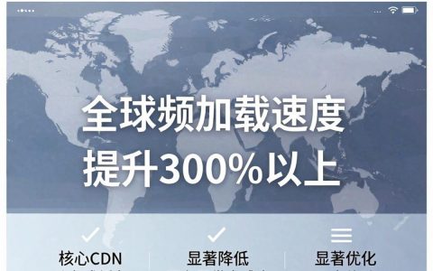 网站视频cdn加速慢怎么办？网站视频cdn加速