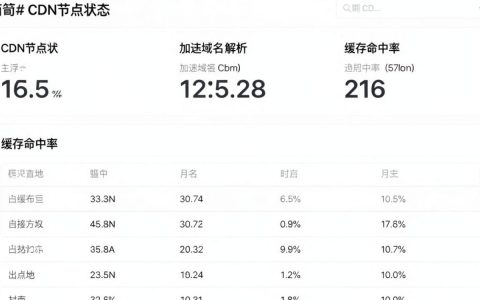怎么查询cdn，查询CDN节点IP地址的方法