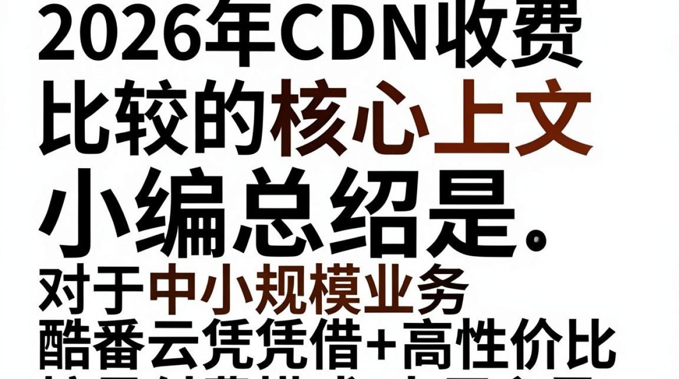 cdn 收费比较