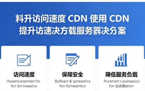 网站使用cdn加速原理是什么，cdn加速