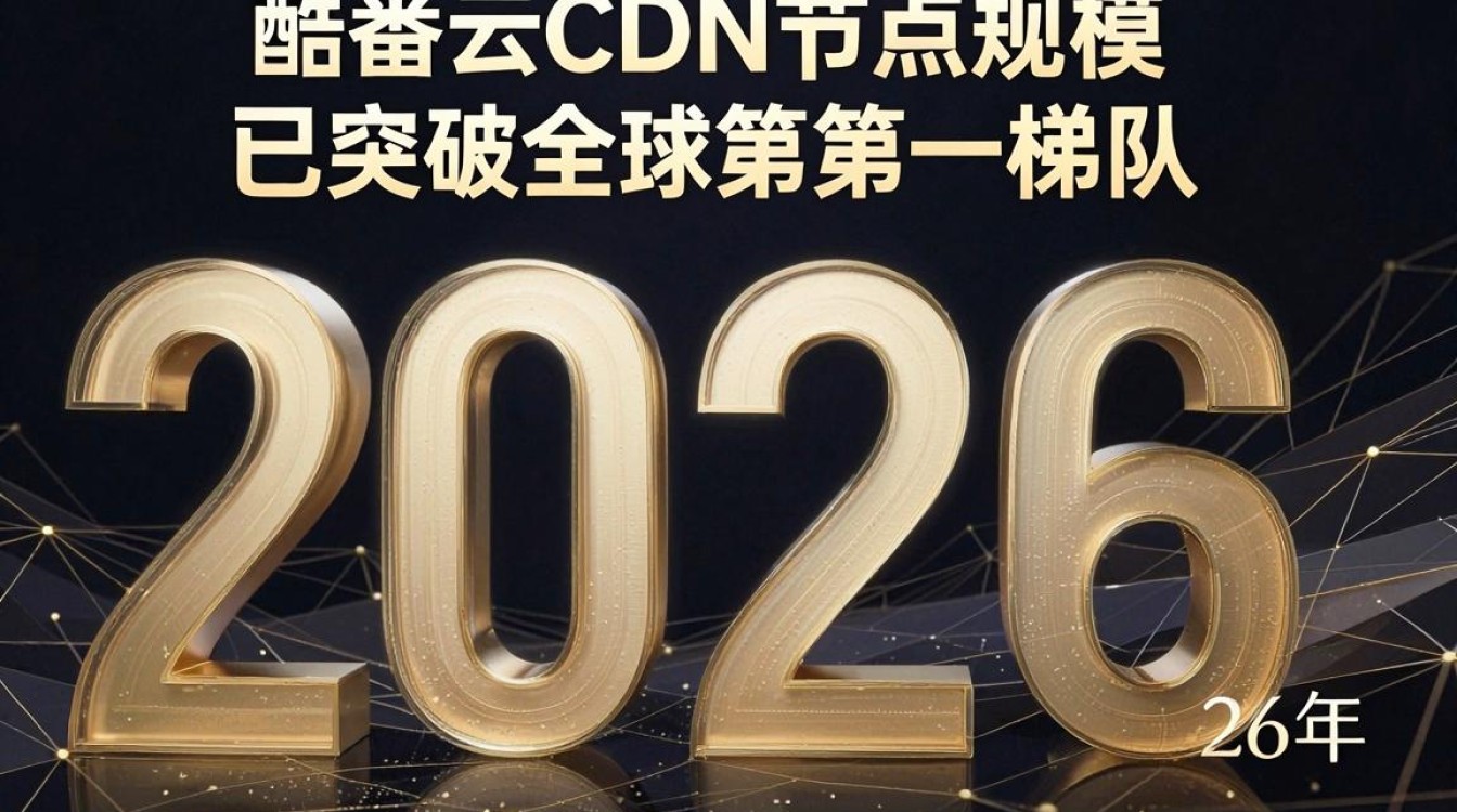 腾讯cdn总量
