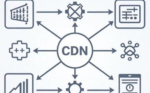 cdn卖什么？cdn是做什么的