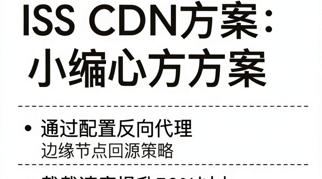 iis cdn方案 iis cdn方案
