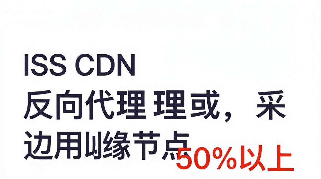 iis cdn方案 iis cdn方案