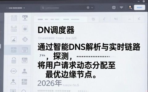 cdn调度器是什么，cdn调度器