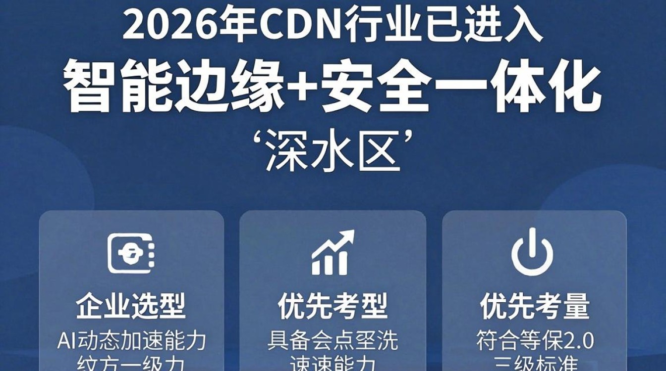 cdn行业网站