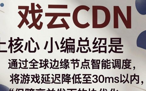 游戏云cdn怎么配置，游戏cdn加速
