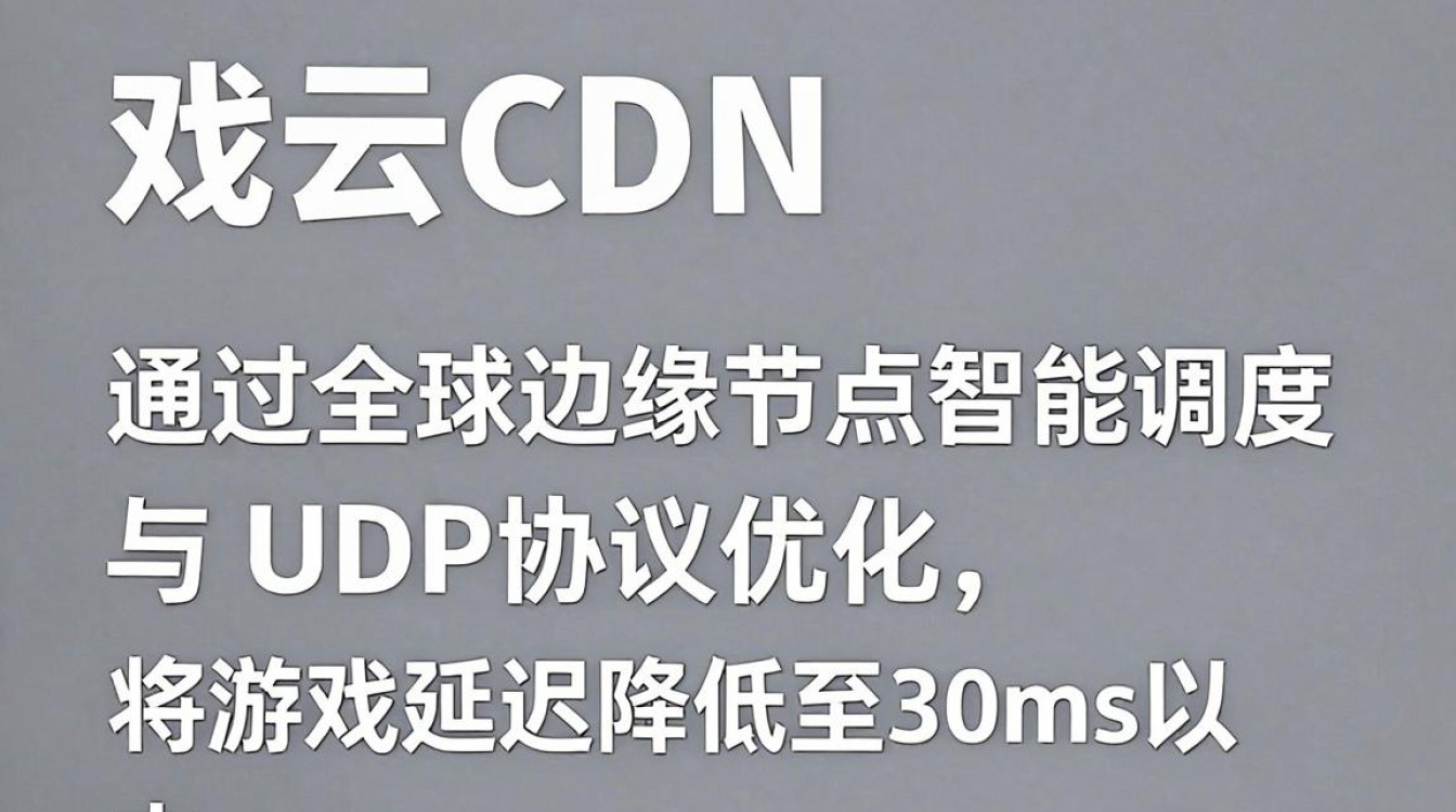 游戏云cdn 游戏云cdn