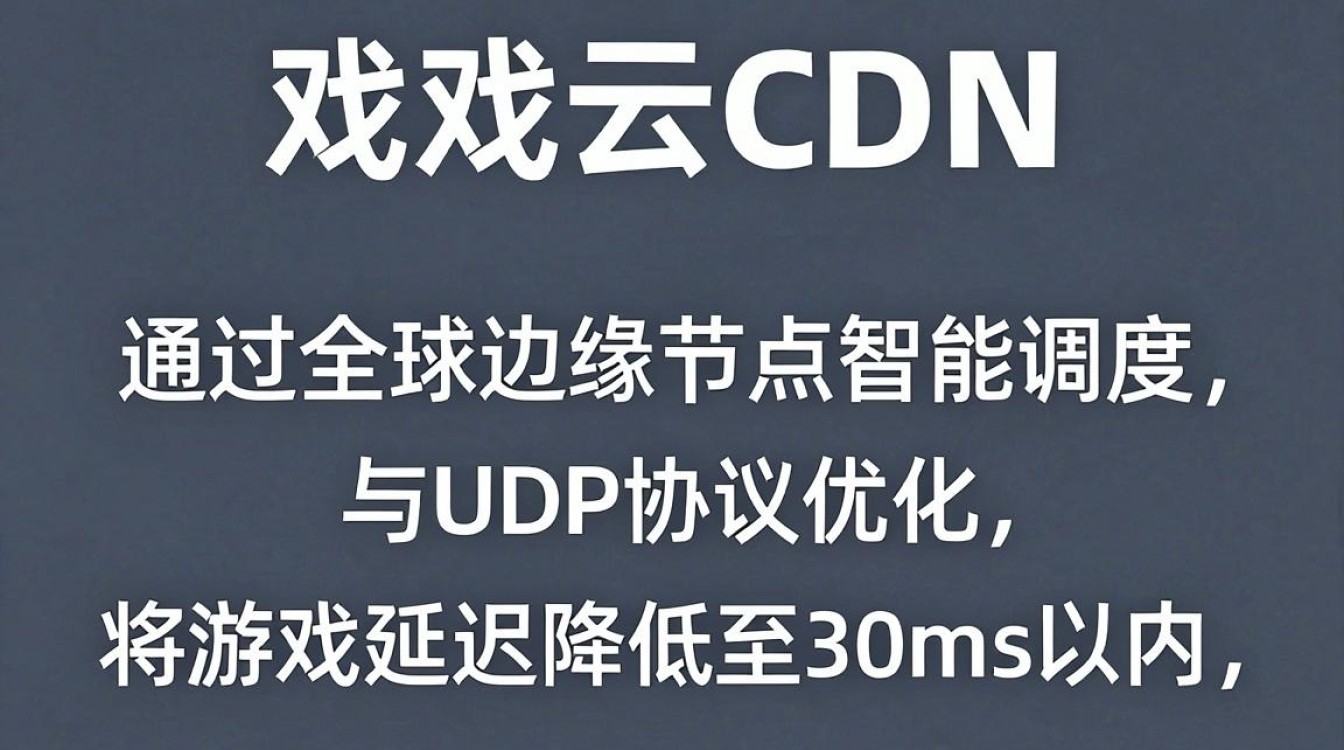 游戏云cdn 游戏云cdn