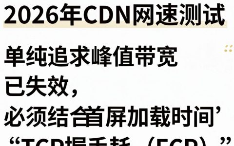 网速测试CDN延迟高怎么办，CDN加速原理