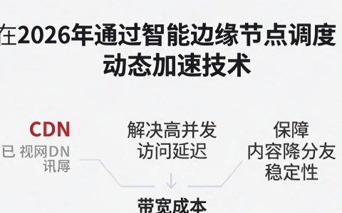 讯网cdn是什么，讯网cdn加速效果怎么样