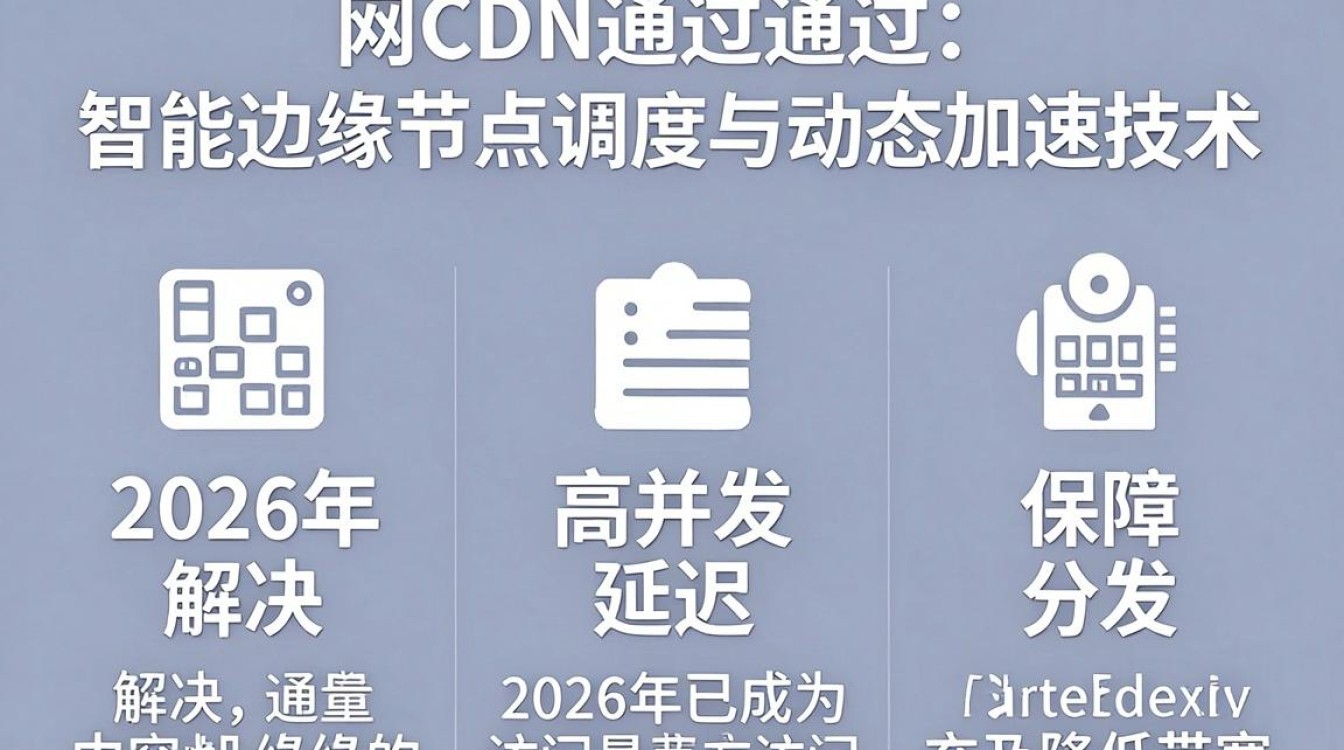 讯网cdn 讯网cdn