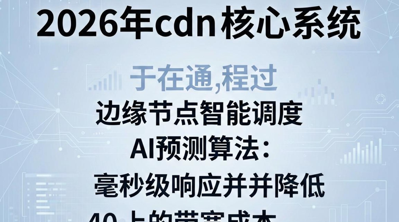 cdn系统程序 cdn系统程序