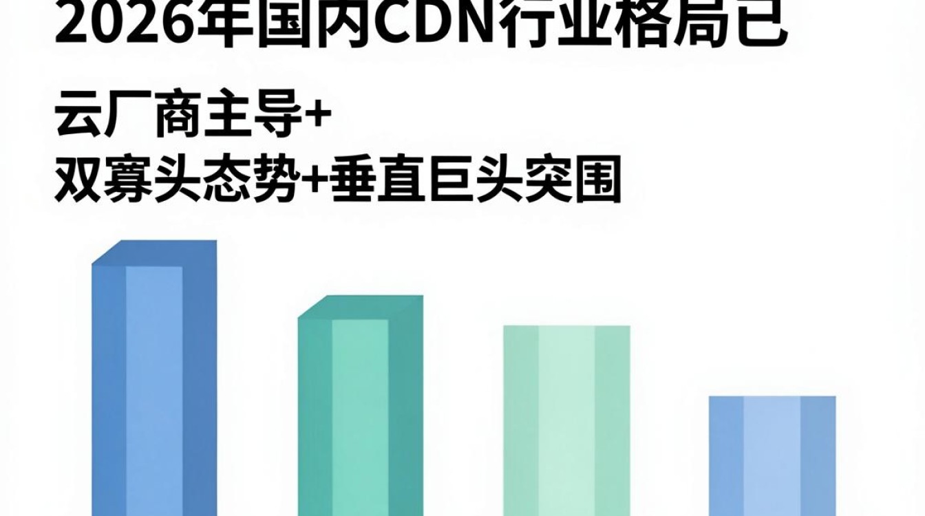 全国cdn排名 全国cdn排名