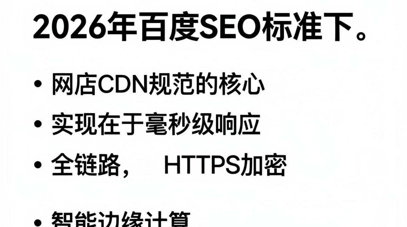 网站 cdn 规范 网站 cdn 规范