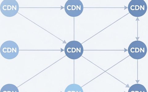 cdn最近节点在哪里？CDN最近节点是什么