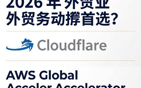 外贸cdn推荐，外贸网站加速选哪家？