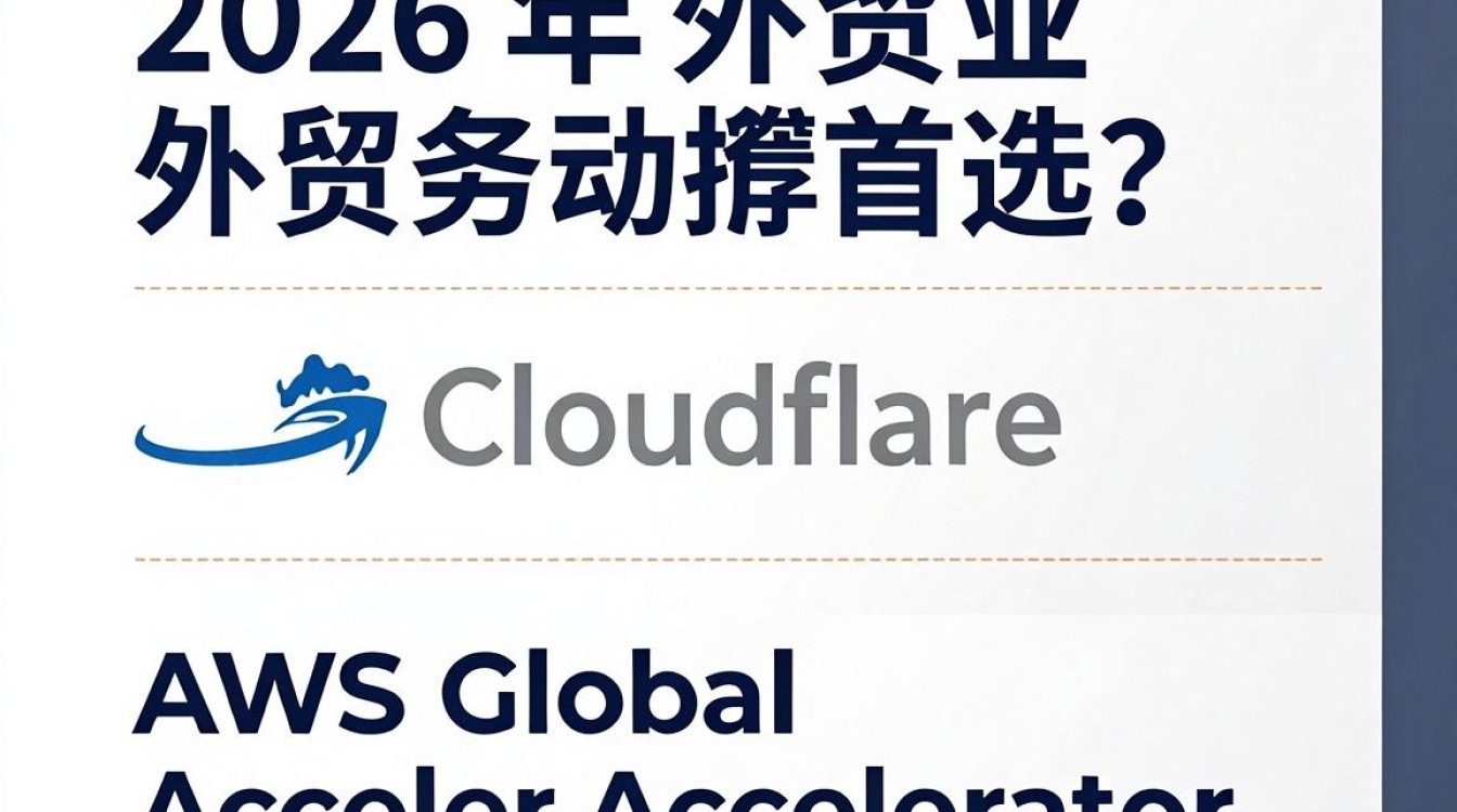 外贸cdn推荐 外贸cdn推荐