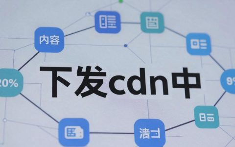 下发cdn中，cdn配置下发失败怎么办