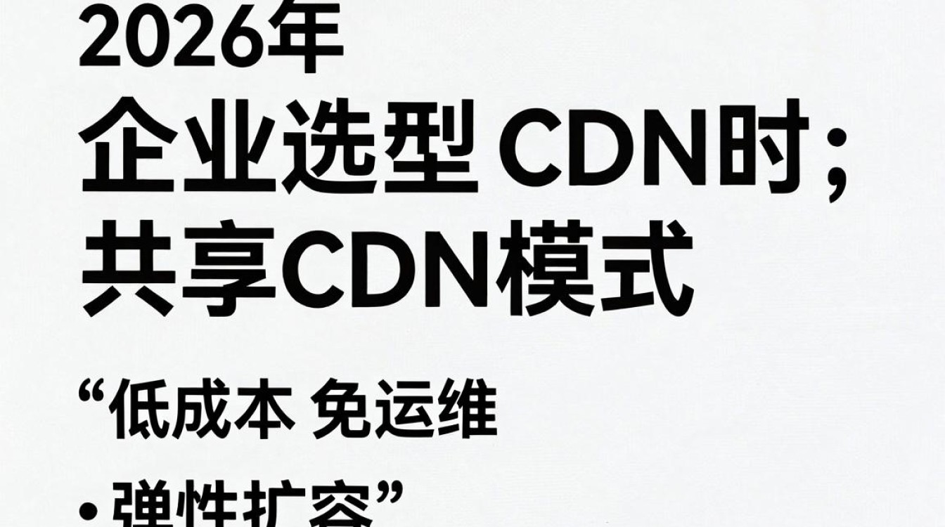 共享cdn模式 共享cdn模式