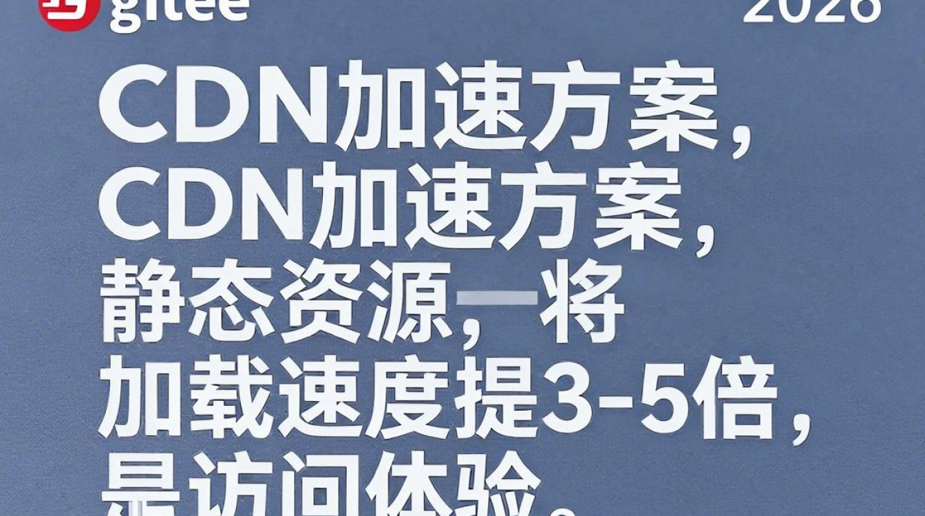 gitee加cdn gitee加cdn