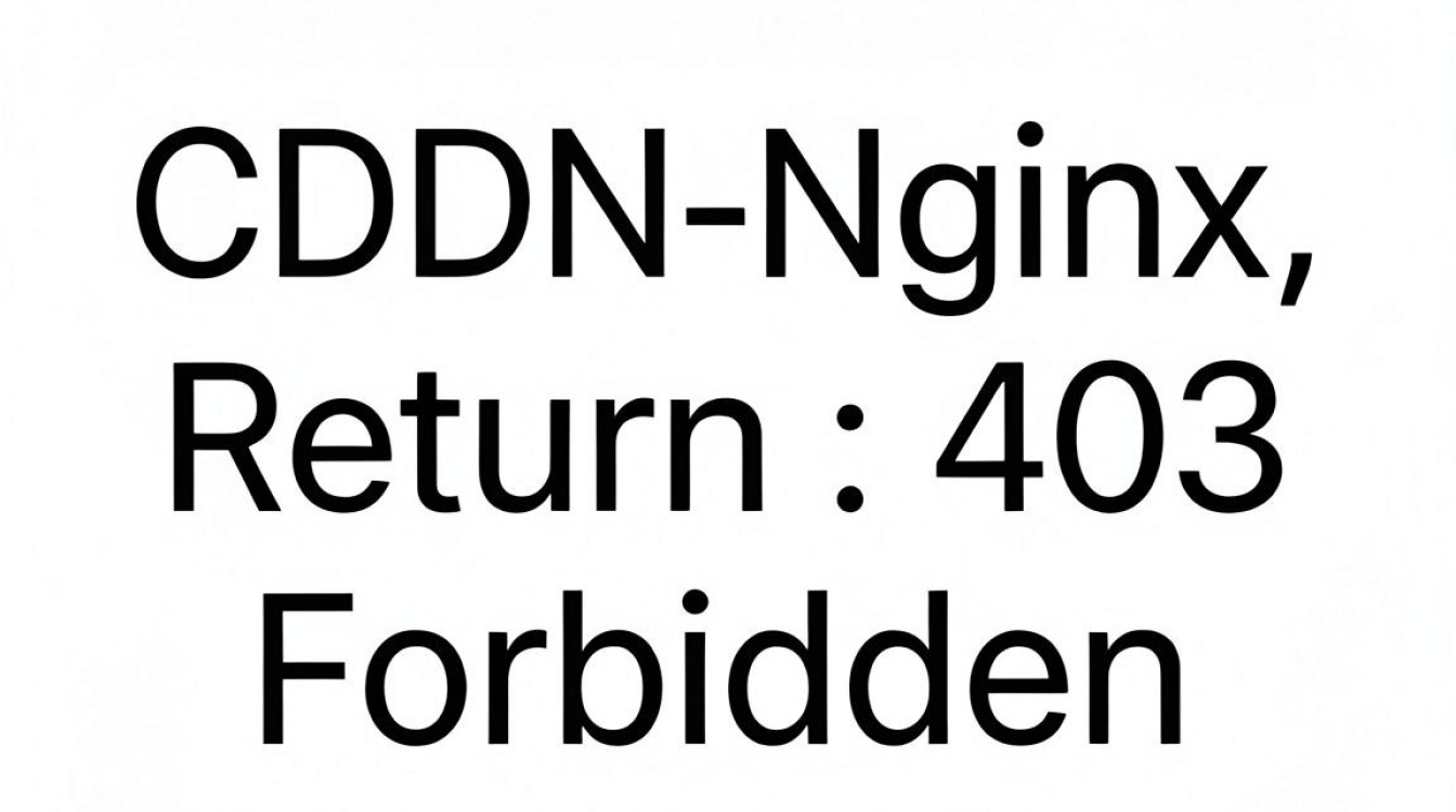 cdn nginx 403 cdn nginx 403