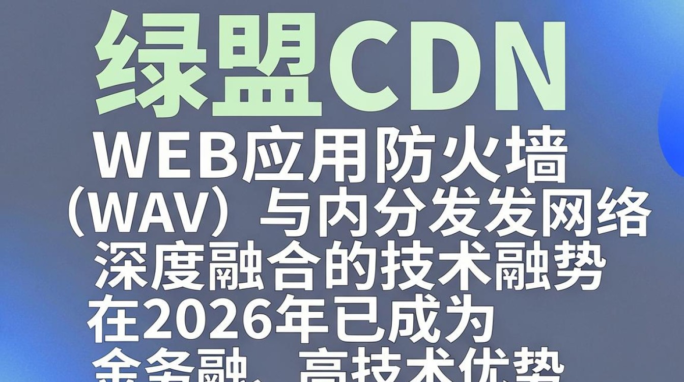 绿盟cdn