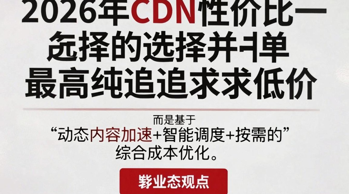 cdn性价比高