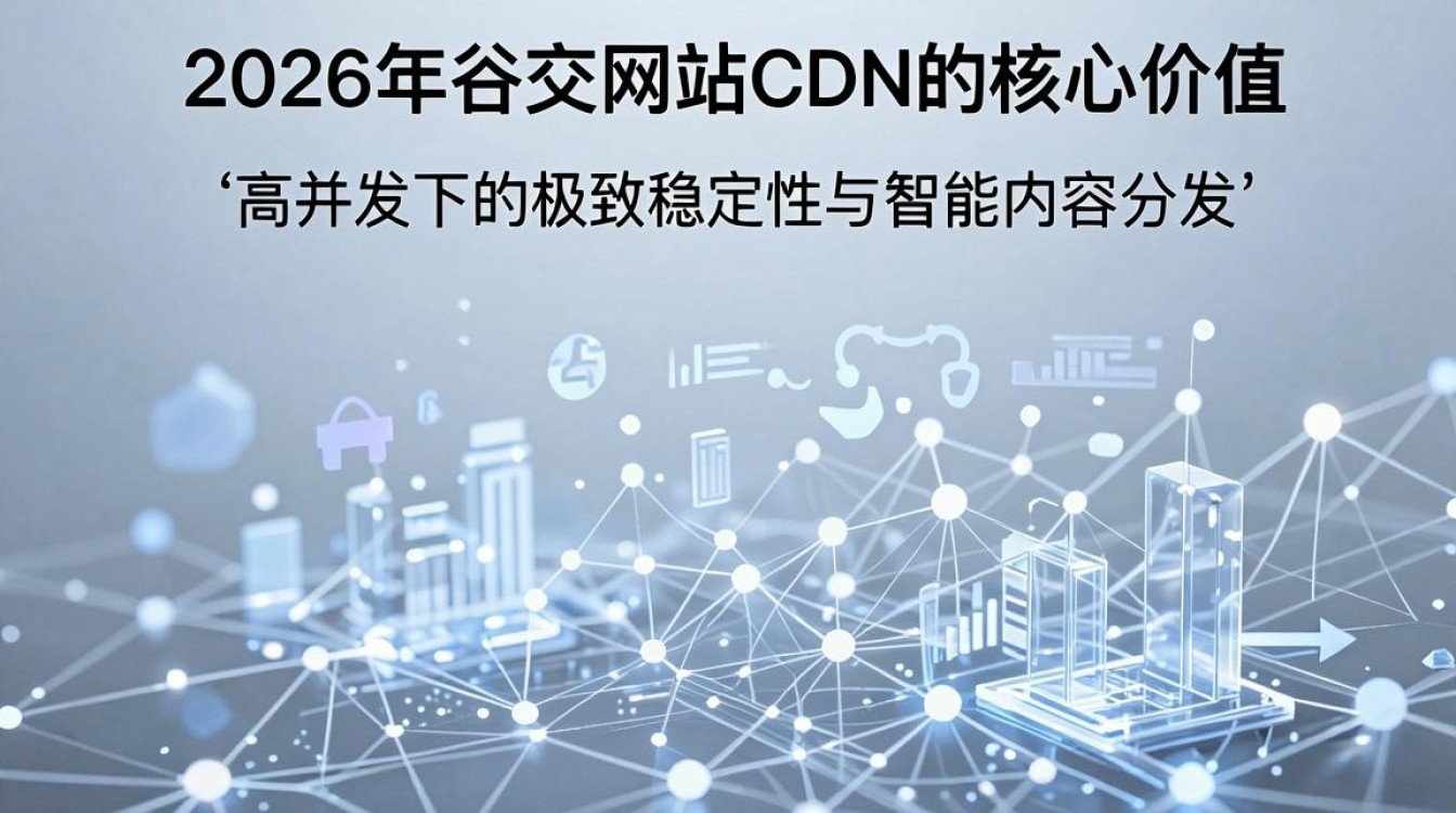 社交网站 cdn 社交网站 cdn
