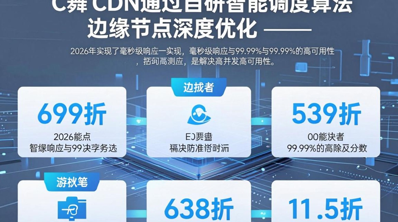奇舞cdn 奇舞cdn