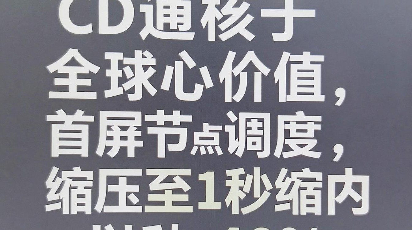 视频站cdn 视频站cdn