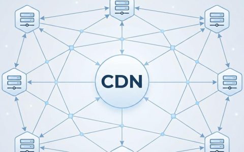 CDN全网加速是什么，CDN加速原理