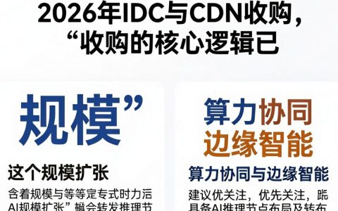 收购idc cdn，idc机房和cdn业务收购价格多少钱