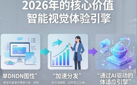 cdn图特性是什么？cdn加速图片加载原理