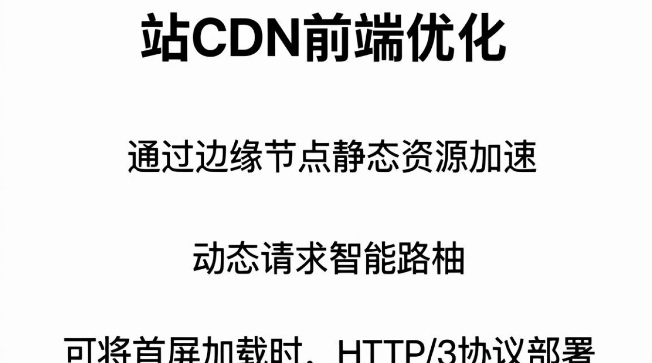 全站cdn前端 全站cdn前端