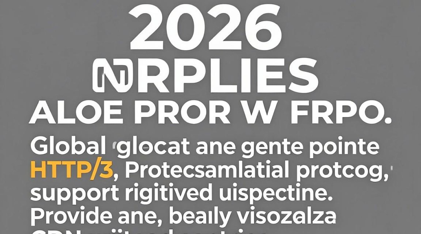 图片cdn监控 图片cdn监控
