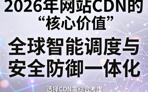 网站的cdn