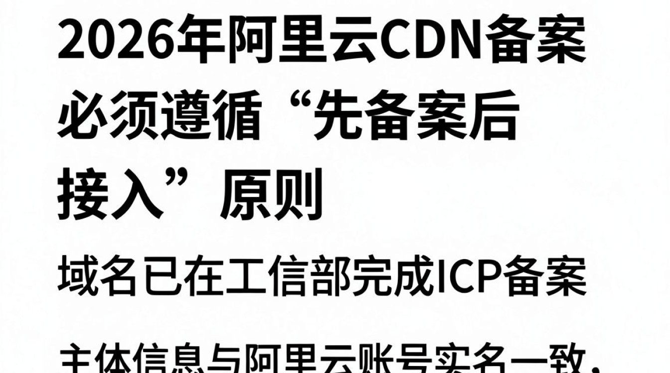 阿里 cdn 备案