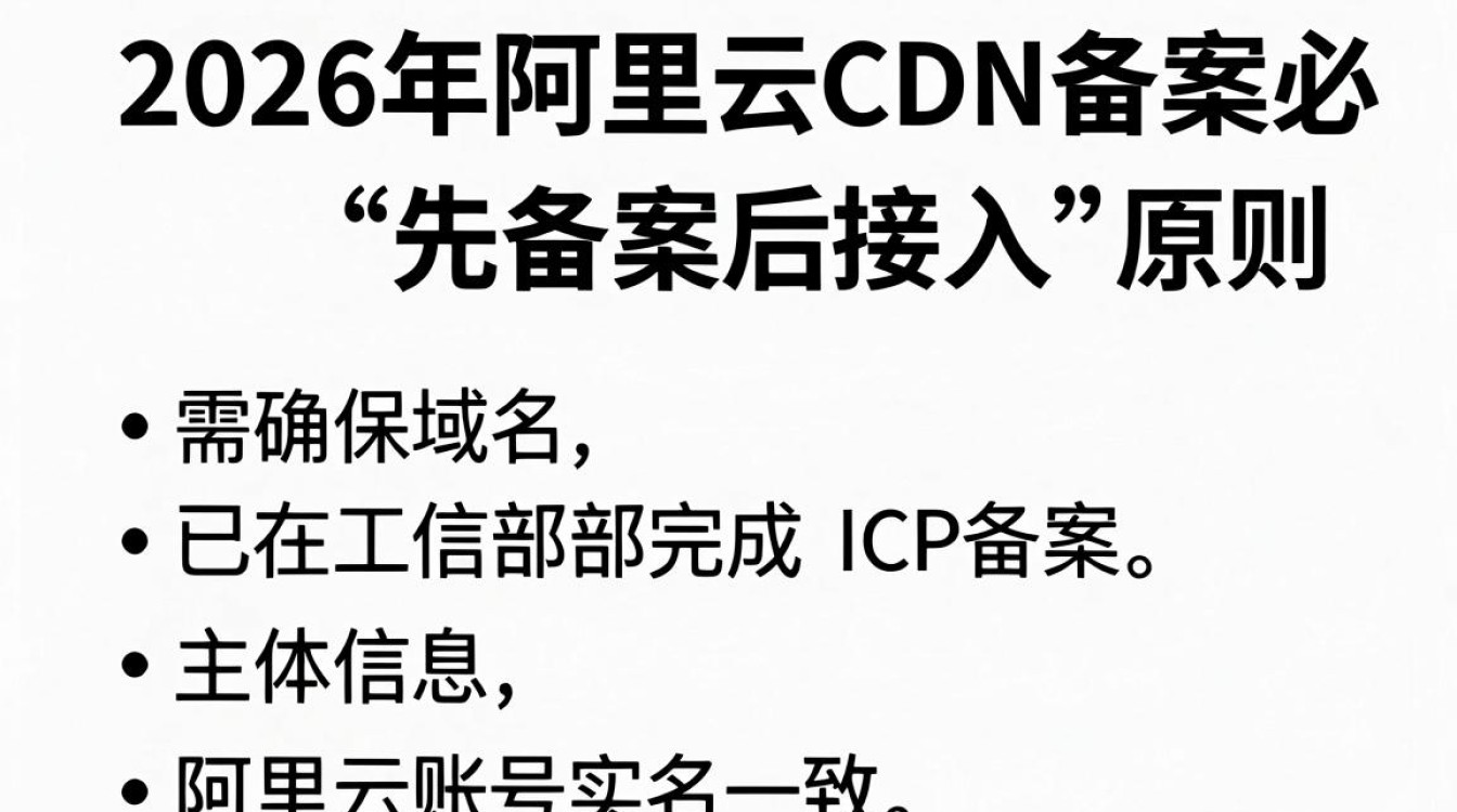 阿里 cdn 备案