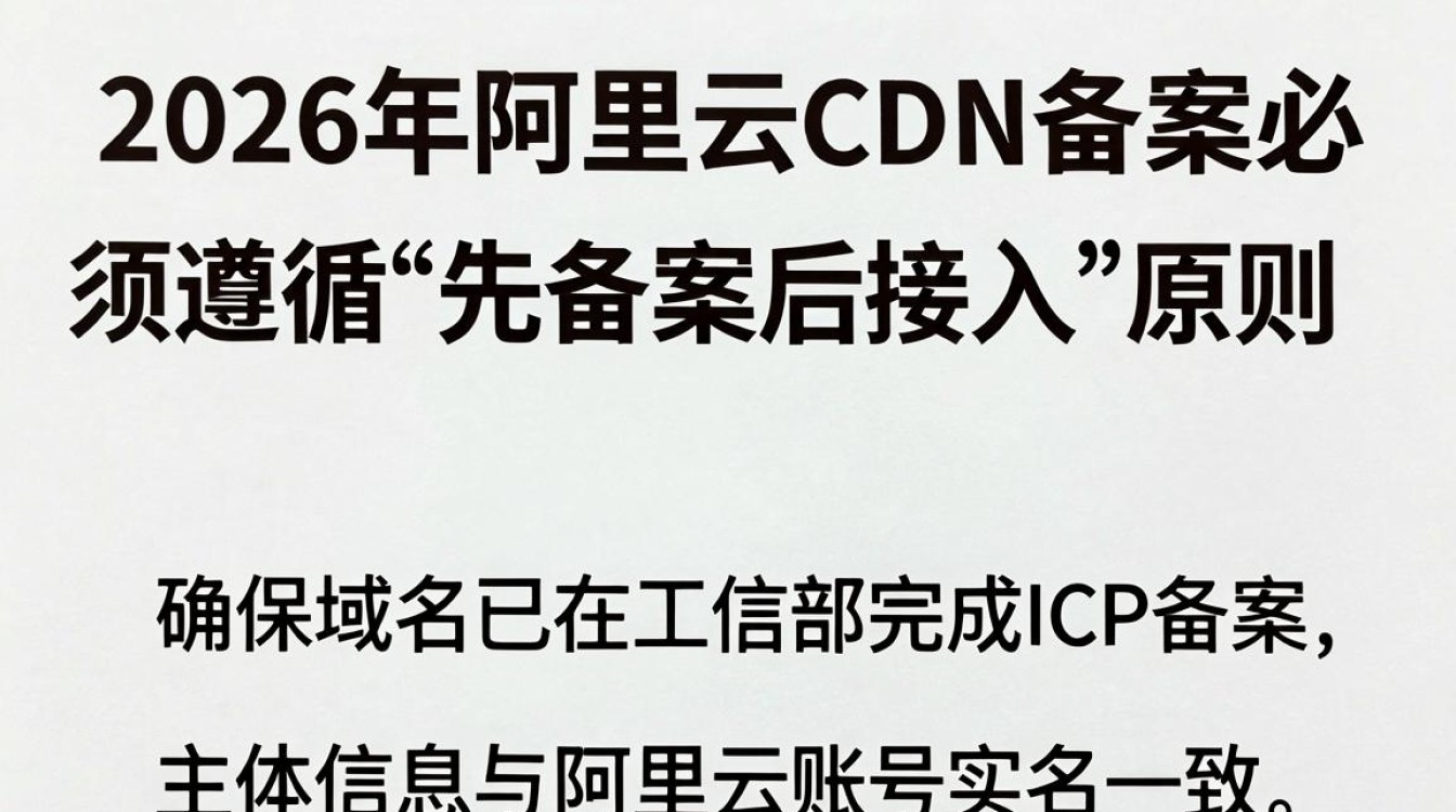 阿里 cdn 备案