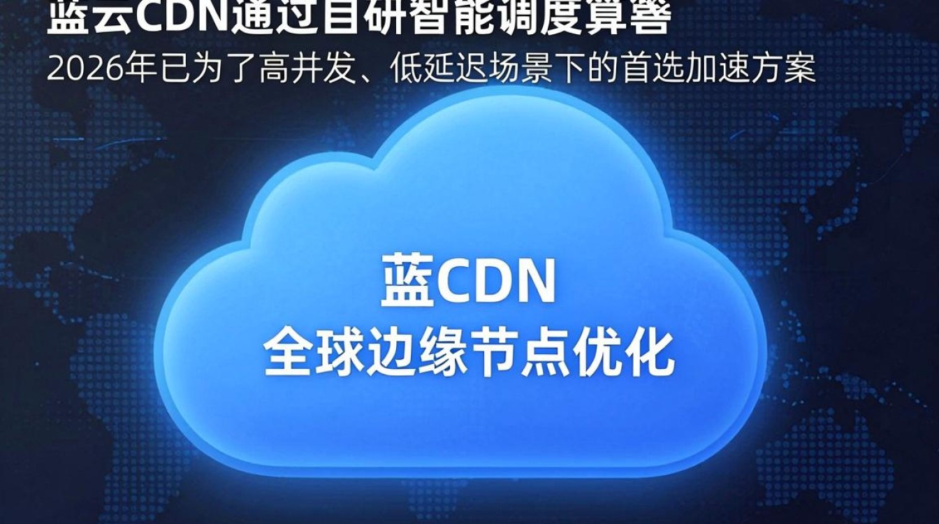 蓝云cdn