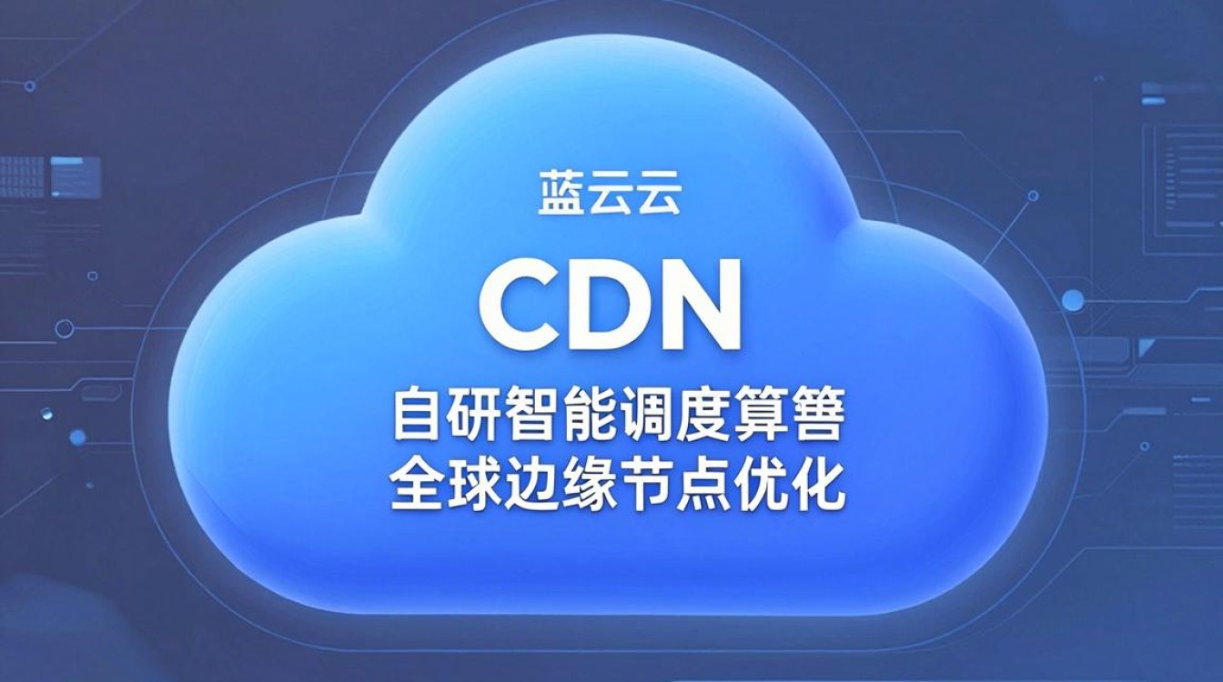 蓝云cdn