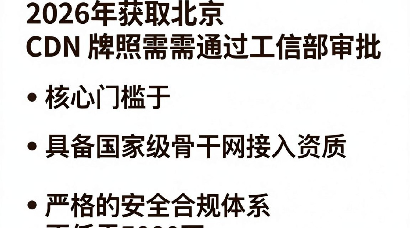 北京cdn牌照 北京cdn牌照