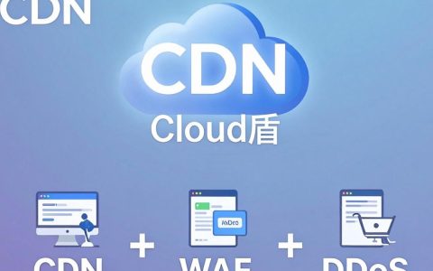 cdn云盾是什么，cdn云盾加速