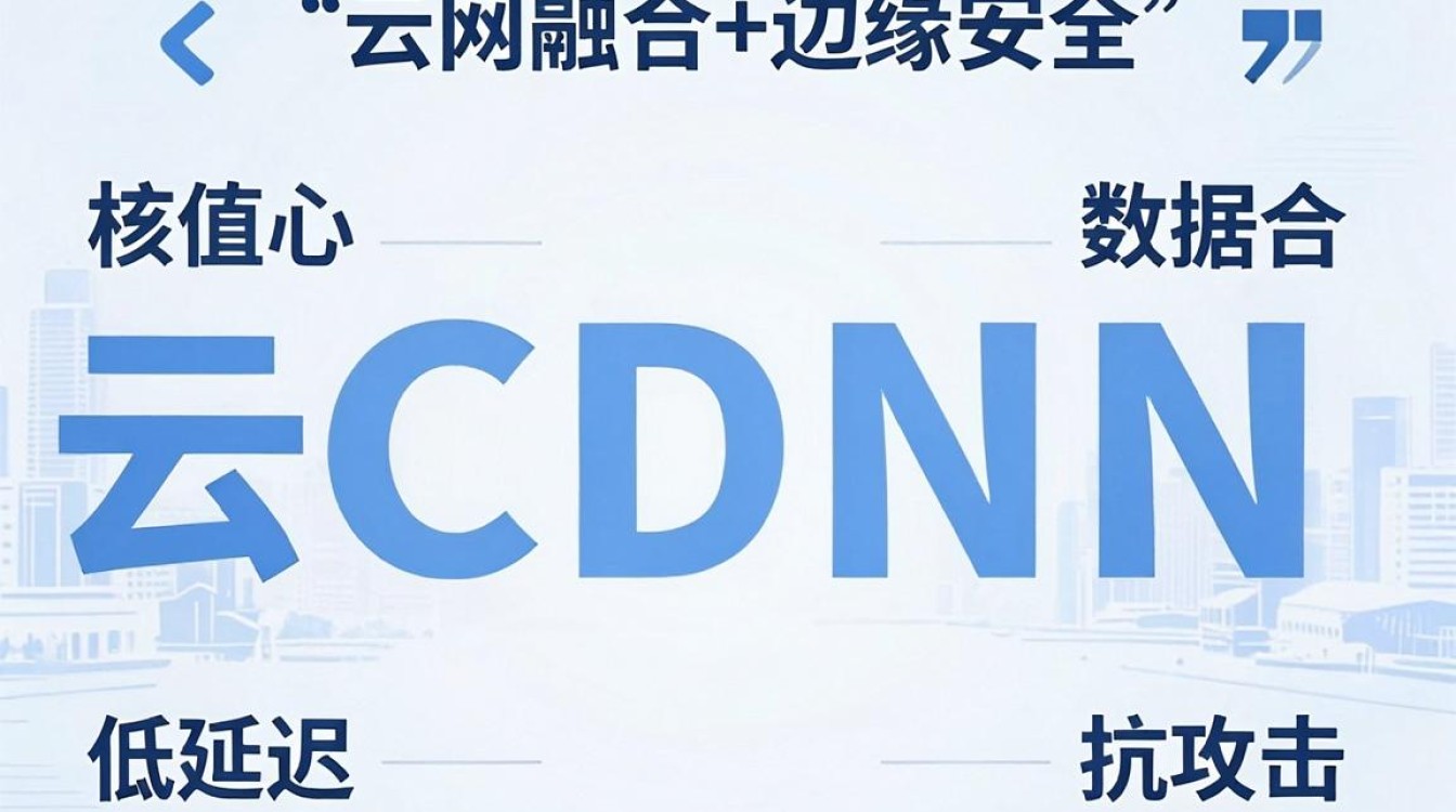 政企云 cdn